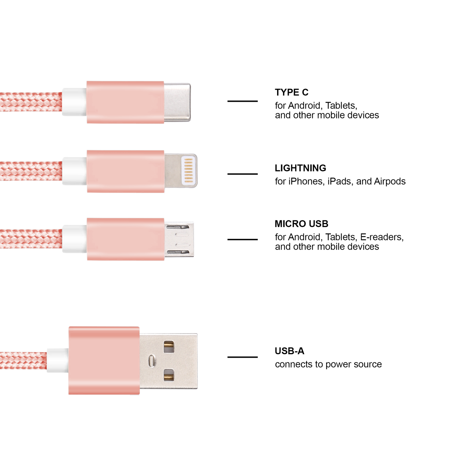 3-in-1 Charging Keychain - Rose Gold