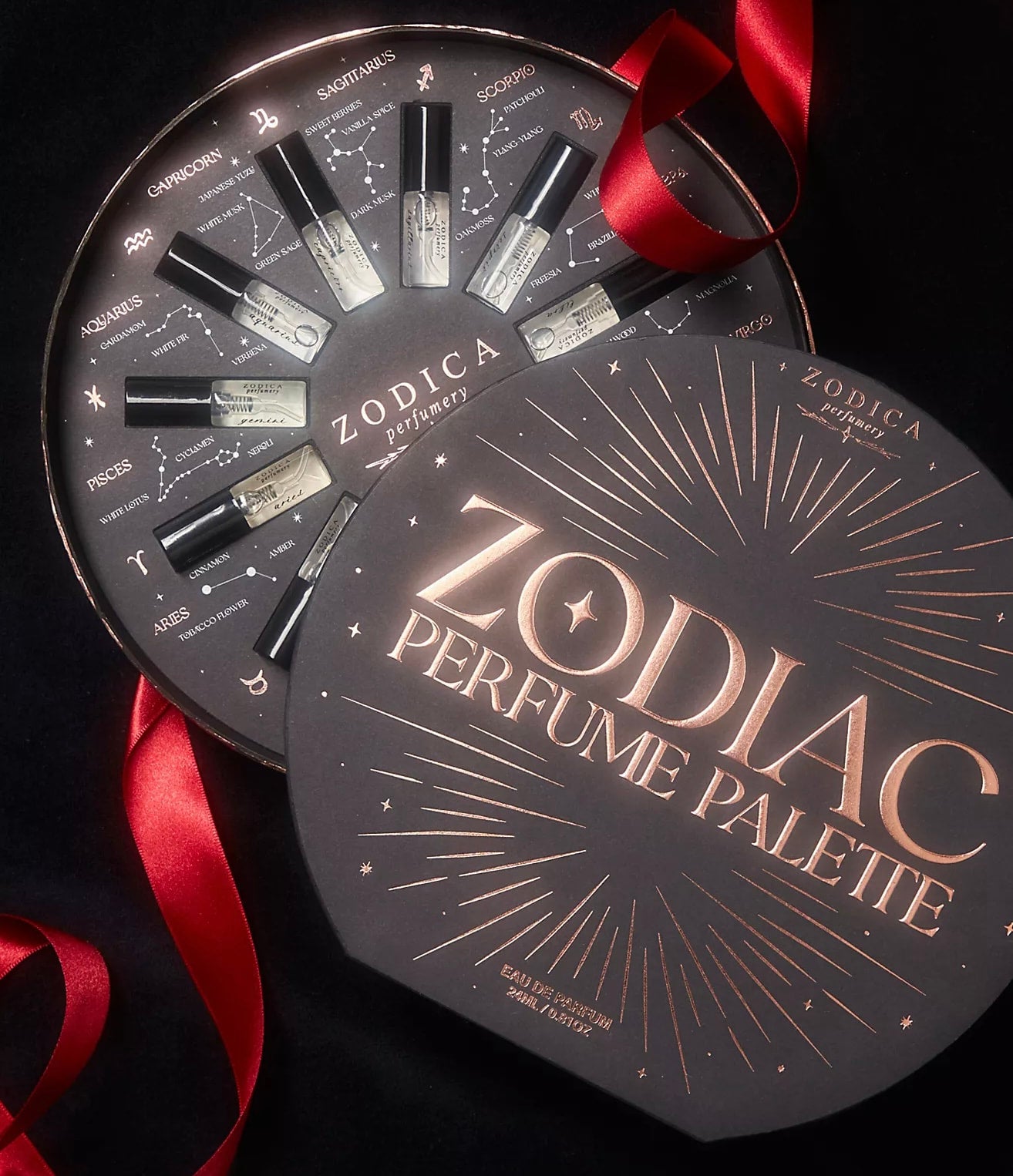 Zodiac Perfume Palette