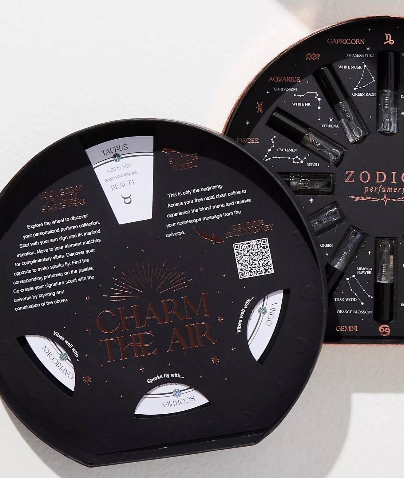 Zodiac Perfume Palette