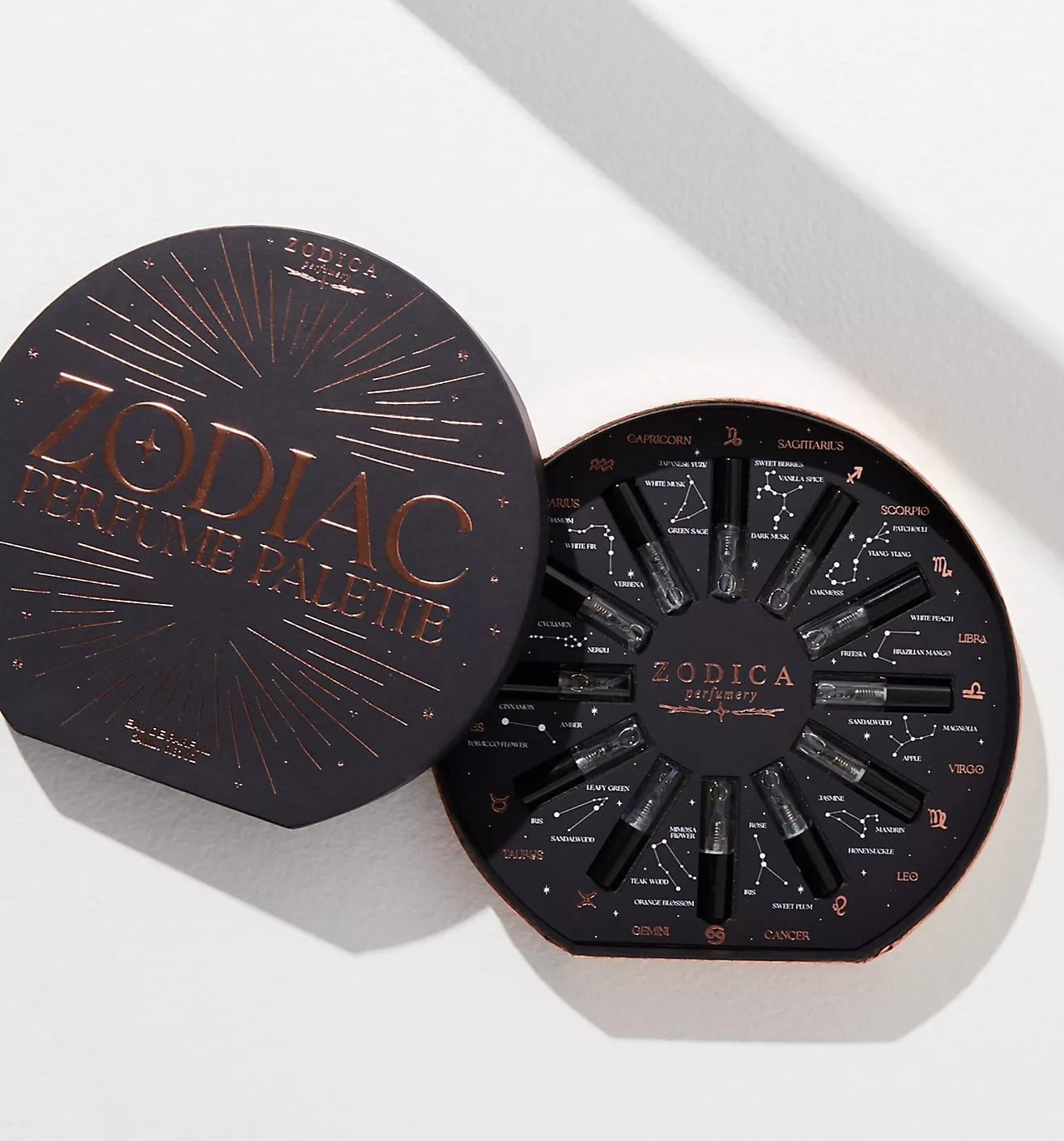 Zodiac Perfume Palette